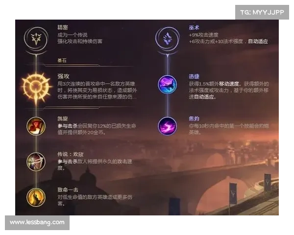圣枪游侠符文选择指南提升战力的最佳搭配策略 圣枪游侠符文选择指南提升战力的最佳搭配策略